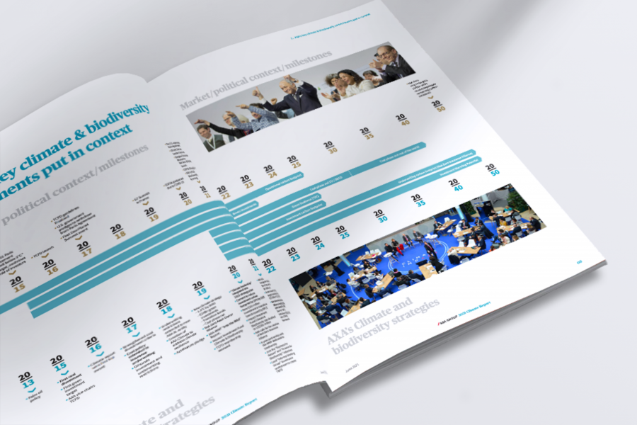 mockup-axa-climate-reporting-rapport-climat-esg